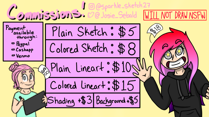 A list of my commission prices and types.